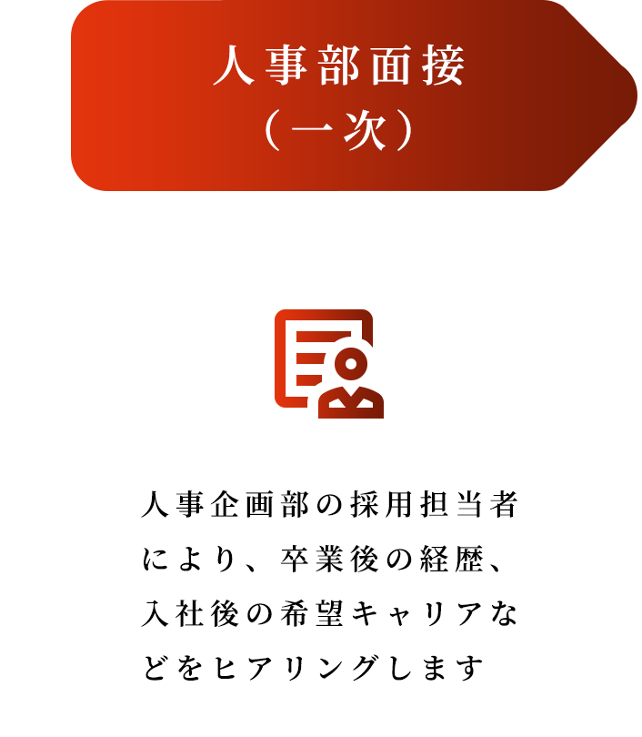 人事部面接(一次)